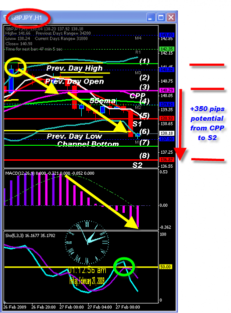 Click to Enlarge

Name: THURS (TRADE) CHART.png
Size: 54 KB
