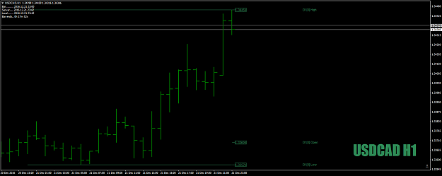 Click to Enlarge

Name: USDCADH1possible1-2-3dec21st16.png
Size: 25 KB