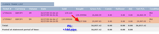 Click to Enlarge

Name: THURSDAY SUMMARY.png
Size: 13 KB