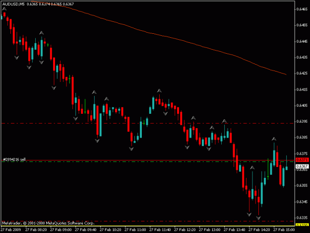Click to Enlarge

Name: aud usd.gif
Size: 12 KB