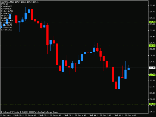 Click to Enlarge

Name: gbpjpy1hr.gif
Size: 11 KB