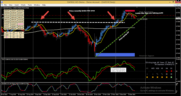 Click to Enlarge

Name: CADCHF-D1.png
Size: 109 KB