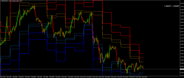 Click to Enlarge

Name: GBPUSDSBH1.png
Size: 84 KB