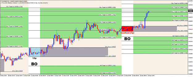 Click to Enlarge

Name: EURGBPM15FB22nddec16vsmallpiprange.png
Size: 63 KB