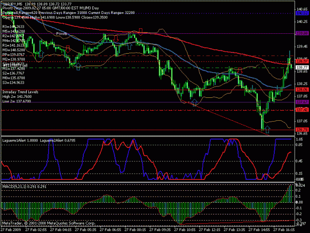 Click to Enlarge

Name: good divergence.gif
Size: 23 KB