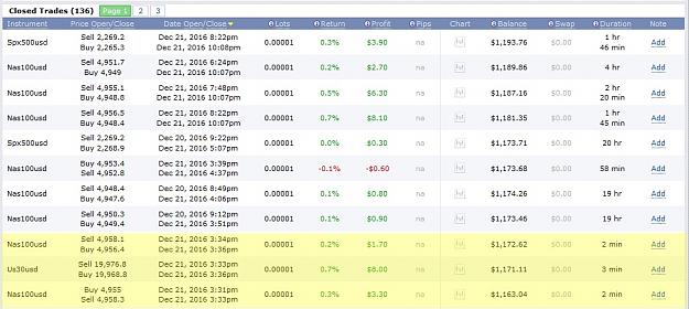 Click to Enlarge

Name: scalping trades, 2016 december 22.jpg
Size: 191 KB