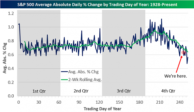 Click to Enlarge

Name: day-volatility.png
Size: 62 KB