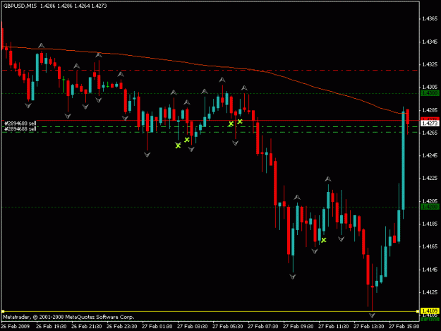 Click to Enlarge

Name: gbp usd.gif
Size: 14 KB