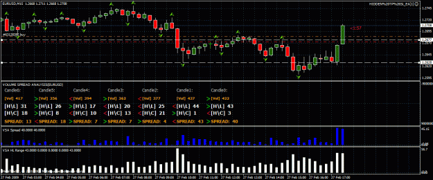 Click to Enlarge

Name: chart1.gif
Size: 38 KB