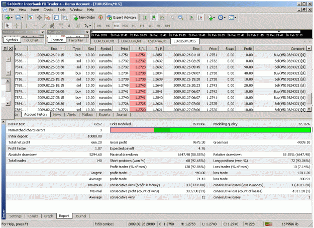 Click to Enlarge

Name: v106 2 27 09 tester.gif
Size: 53 KB