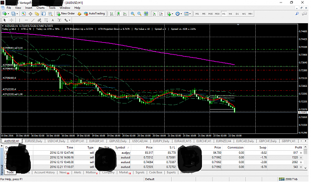 Click to Enlarge

Name: AUDUSD.png
Size: 94 KB
