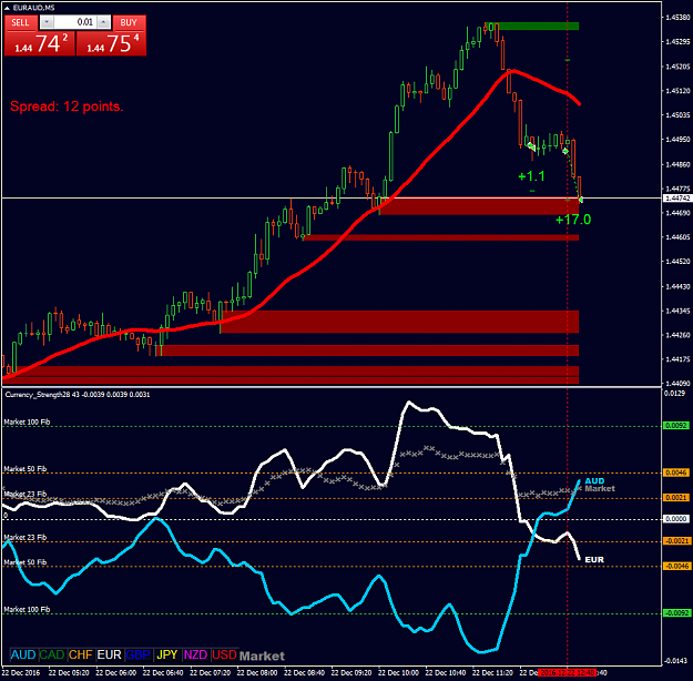 Click to Enlarge

Name: EURAUDM5.png
Size: 47 KB