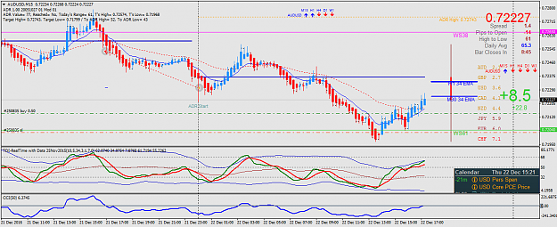 Click to Enlarge

Name: AUDUSDM15.png
Size: 54 KB