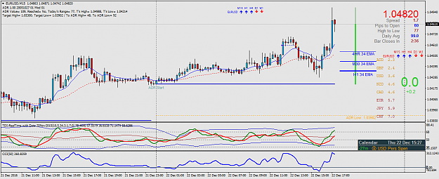 Click to Enlarge

Name: EURUSDM15.png
Size: 50 KB