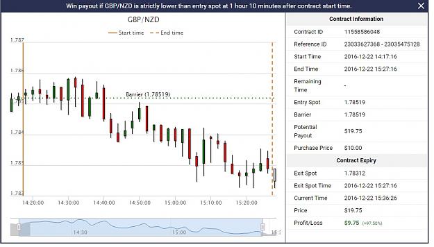 Click to Enlarge

Name: bo gbp nzd.jpg
Size: 121 KB