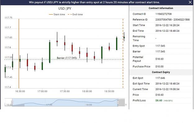 Click to Enlarge

Name: usd jpy long.jpg
Size: 115 KB