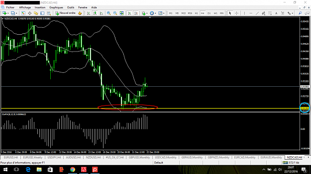 Click to Enlarge

Name: nzdcad 2.png
Size: 116 KB