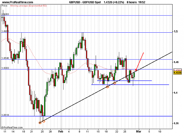 Click to Enlarge

Name: GBP_USD Spot.png
Size: 15 KB