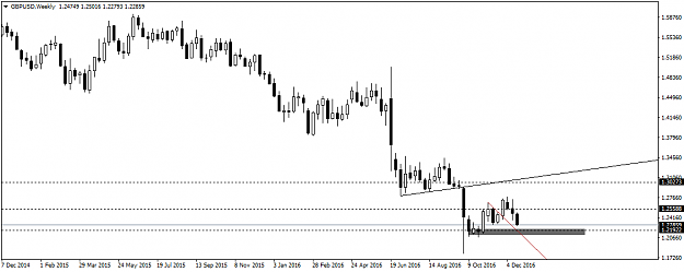 Click to Enlarge

Name: GBPUSDWeekly.png
Size: 22 KB