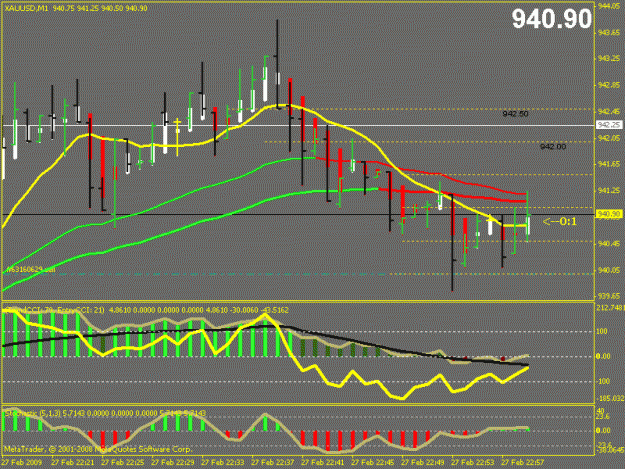 Click to Enlarge

Name: eurusd pic.gif
Size: 19 KB