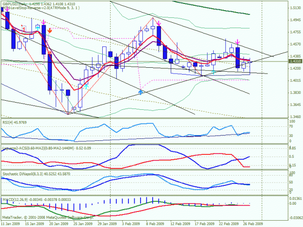 Click to Enlarge

Name: will monday mar 2 2009 be a day fro shorts.gif
Size: 29 KB