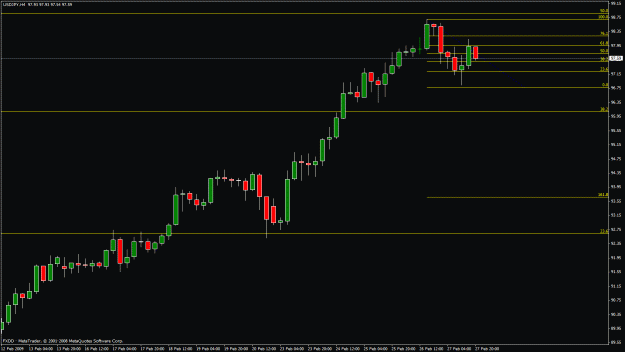 Click to Enlarge

Name: jmt u-j 4 hr 61.8% fib bounce.gif
Size: 18 KB