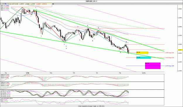 Click to Enlarge

Name: AUDUSD_H1.gif
Size: 184 KB