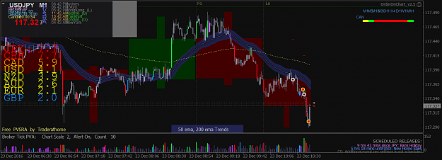Click to Enlarge

Name: usdjpy-m1-ftt-sweden-ab.png
Size: 78 KB