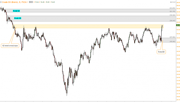 Click to Enlarge

Name: CRUDE OIL DAY FF.PNG
Size: 63 KB