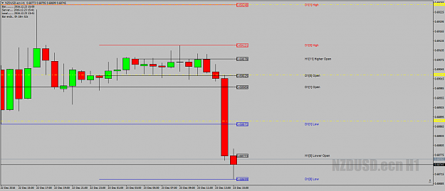 Click to Enlarge

Name: NZDUSD.ecnH1possHOLO2rddec16.png
Size: 34 KB