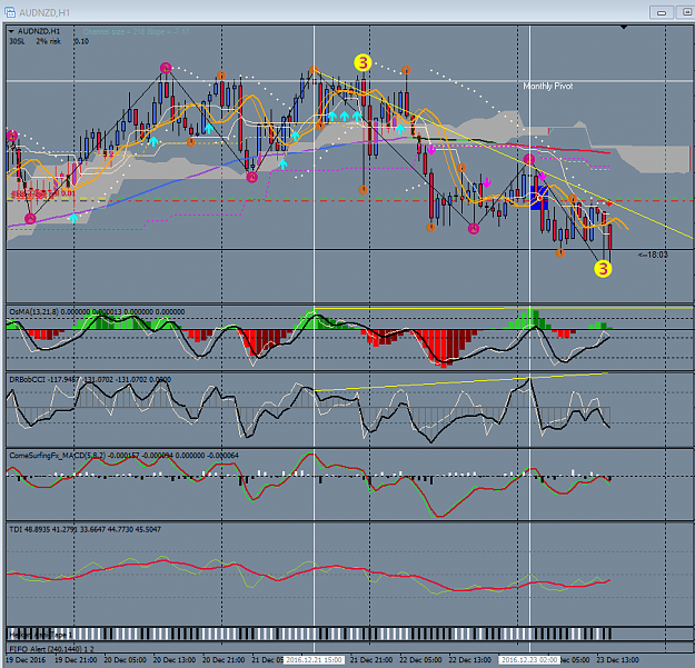 Click to Enlarge

Name: AUDNZD2.png
Size: 77 KB