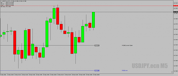 Click to Enlarge

Name: USDJPY.ecnM5where23rddec16.png
Size: 35 KB