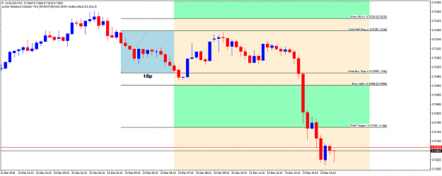 Click to Enlarge

Name: AUDUSDM15stillblowing2dec23rd16.png
Size: 38 KB