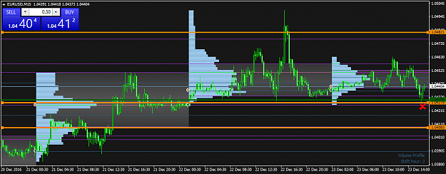 Click to Enlarge

Name: EURUSD1223M15.png
Size: 34 KB