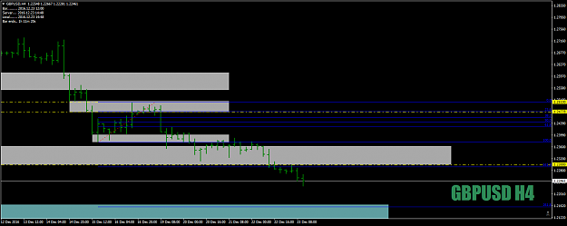 Click to Enlarge

Name: GBPUSDH4nexttargetblue23rddec16.png
Size: 27 KB