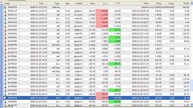 Click to Enlarge

Name: trading statement1.JPG
Size: 165 KB