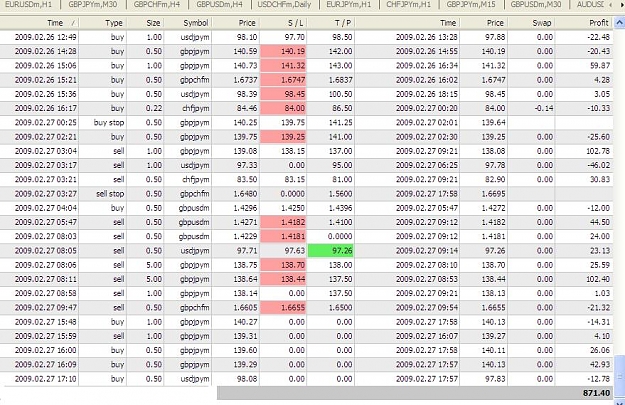 Click to Enlarge

Name: trading statement 2.JPG
Size: 131 KB