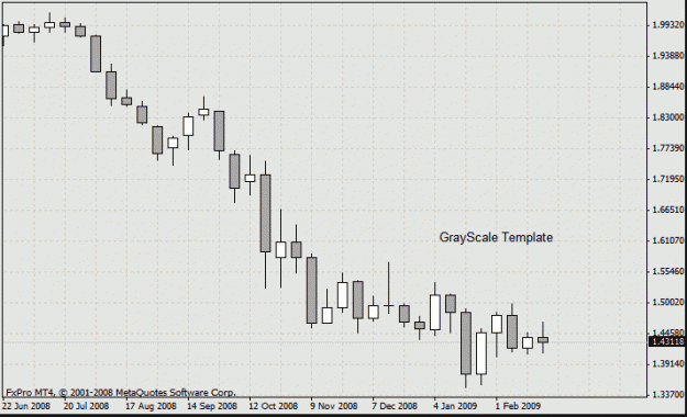 Click to Enlarge

Name: grayscaletemplate.gif
Size: 15 KB
