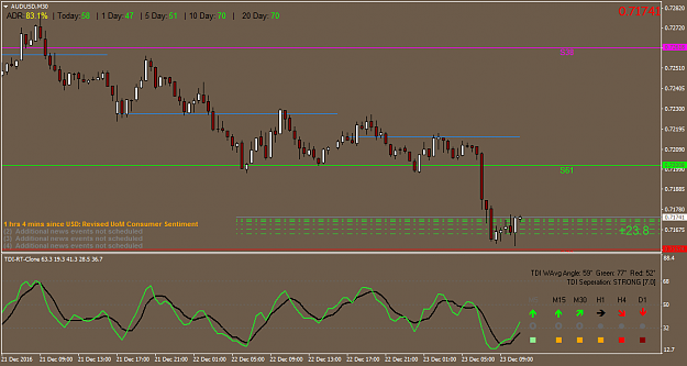 Click to Enlarge

Name: AUDUSDM30.png
Size: 38 KB