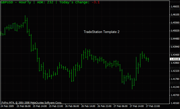 Click to Enlarge

Name: tradestationtemplate2.gif
Size: 20 KB