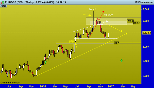 Click to Enlarge

Name: GBP w1  (DFB).png
Size: 27 KB