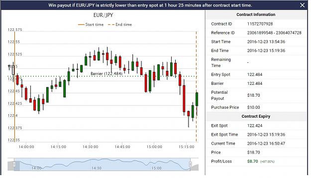 Click to Enlarge

Name: jpy eur jpy bo.jpg
Size: 130 KB