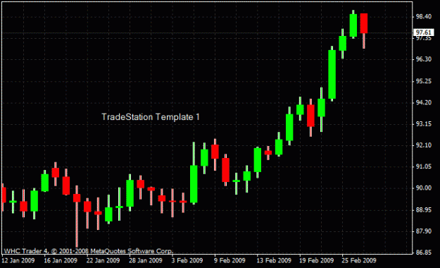 Click to Enlarge

Name: tradestationtemplate1.gif
Size: 13 KB