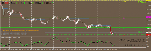 Click to Enlarge

Name: AUDUSDH1.png
Size: 44 KB
