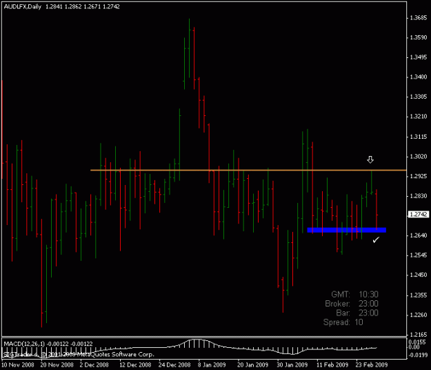 Click to Enlarge

Name: aud index.gif
Size: 12 KB