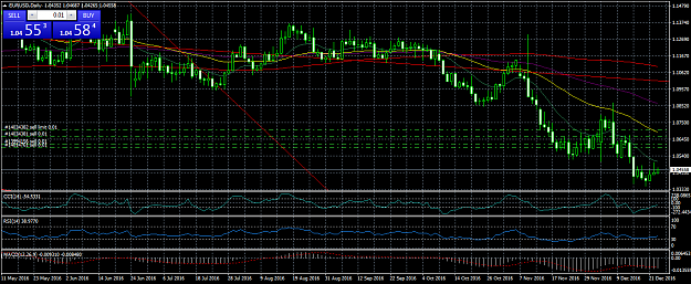 Click to Enlarge

Name: eurusddaily.png
Size: 60 KB