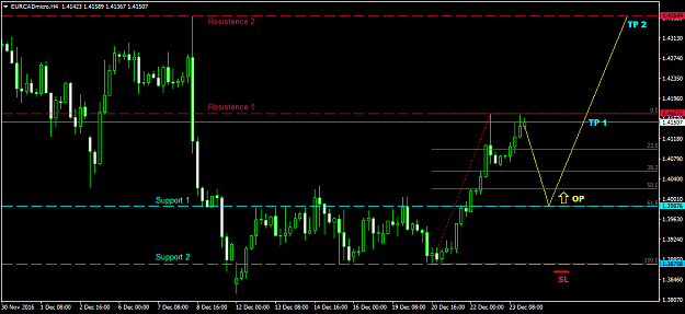 Click to Enlarge

Name: EURCADmicroH4.png
Size: 35 KB