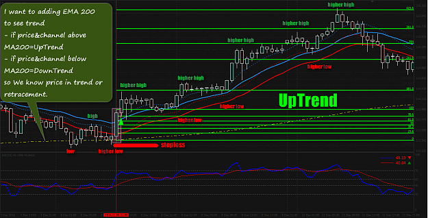 Click to Enlarge

Name: rsi.png
Size: 97 KB