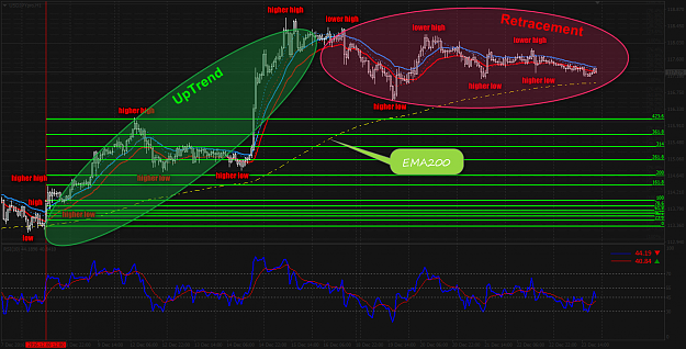 Click to Enlarge

Name: rsi2.png
Size: 150 KB