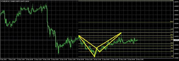 Click to Enlarge

Name: EURUSDH11224.jpg
Size: 281 KB